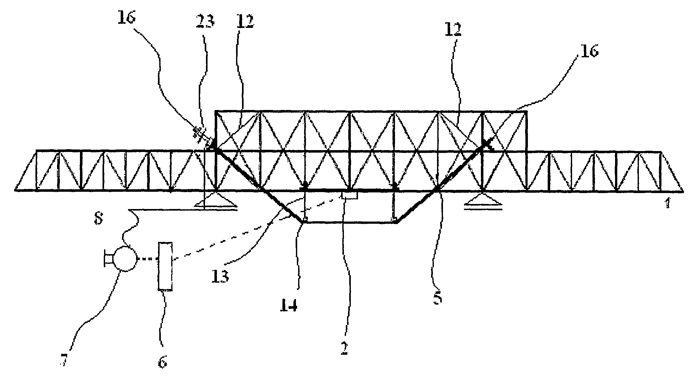 Gantry with auto-adjusting prestressing