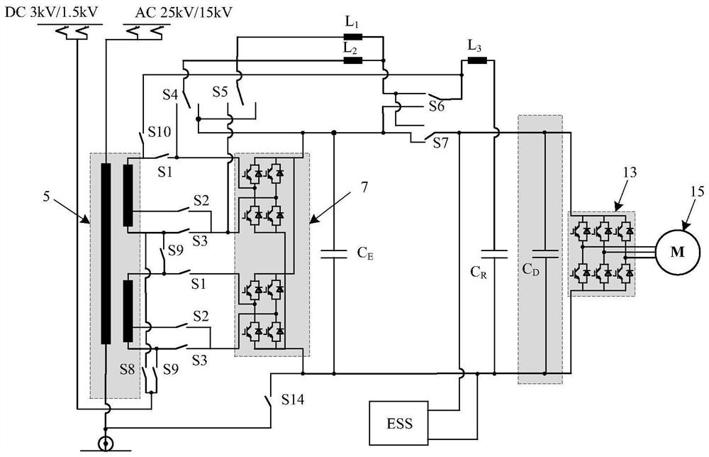 A multi-source and multi-stream electric locomotive traction drive system topology