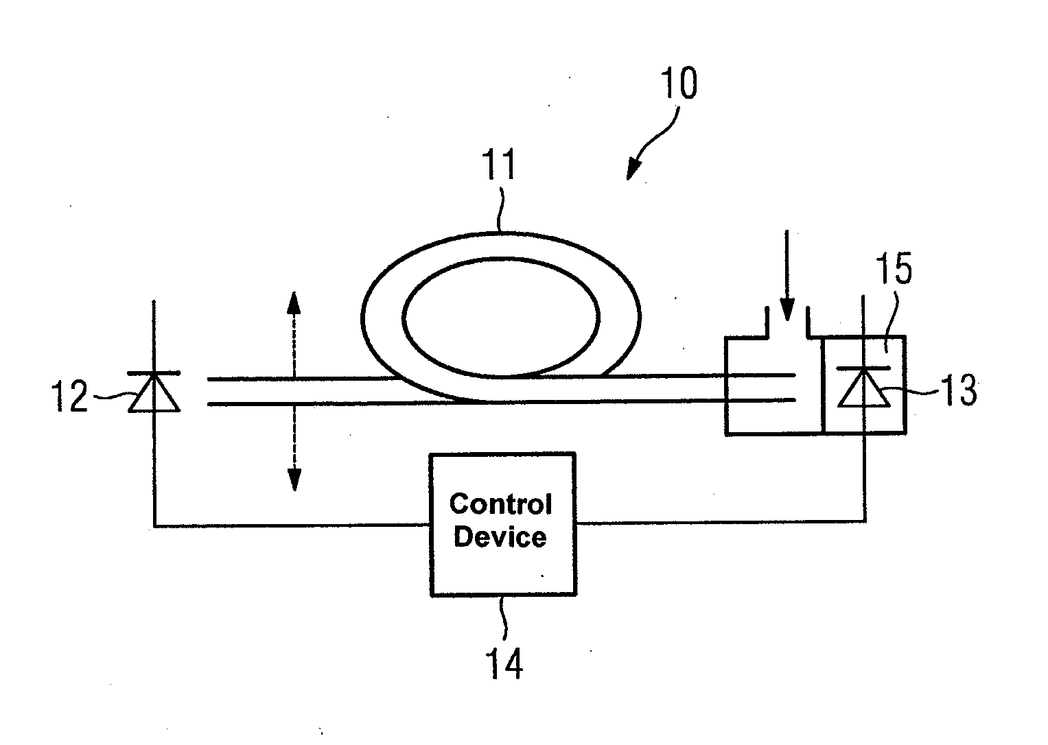 Measuring Method and Measuring Device for Optical Gas Measurement