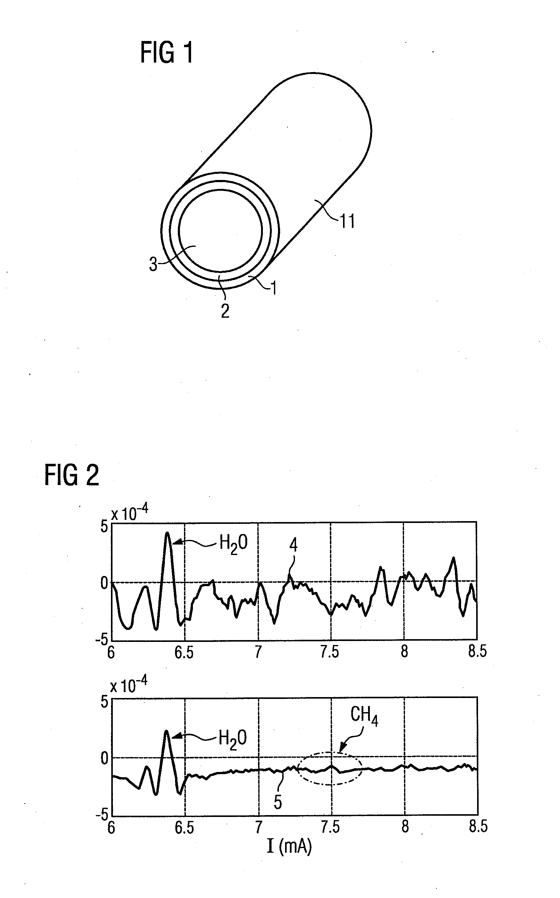 Measuring Method and Measuring Device for Optical Gas Measurement