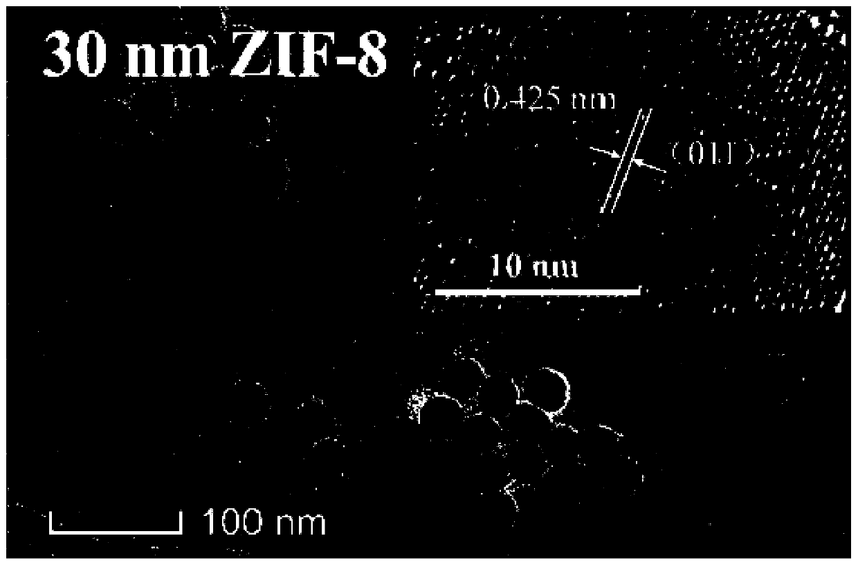 Preparation method of fluorescent reinforced metal nano cluster/zeolite imidazate framework composite nano material and application thereof