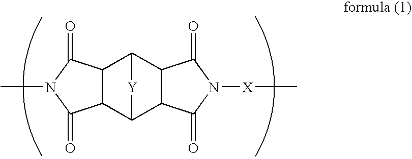 Polymer, Method For Producing the Polymer, Optical Film, and Image Display Device