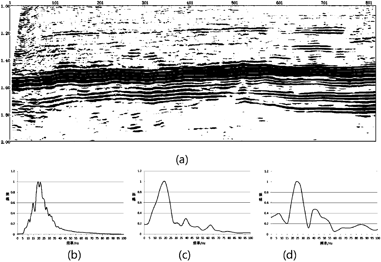 Method of analyzing and peeling high shielding layer based on coal-seam earthquake response characteristic