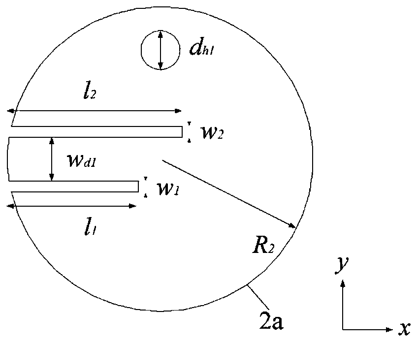 Low-profile broadband tri-polarized antenna for human body local area network communication