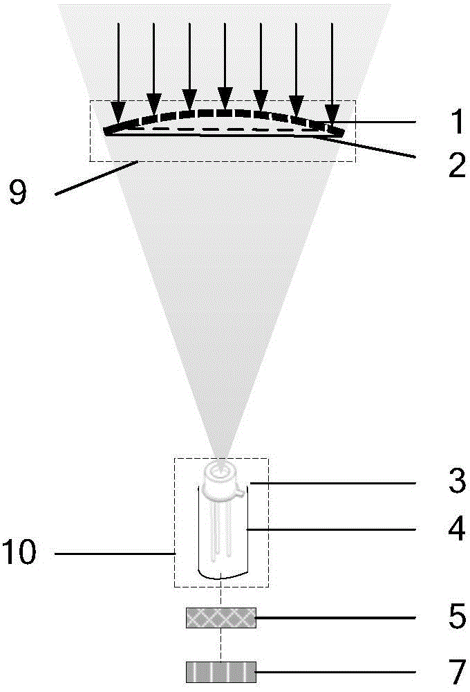 Detector system for X-ray pulsar navigation and positioning