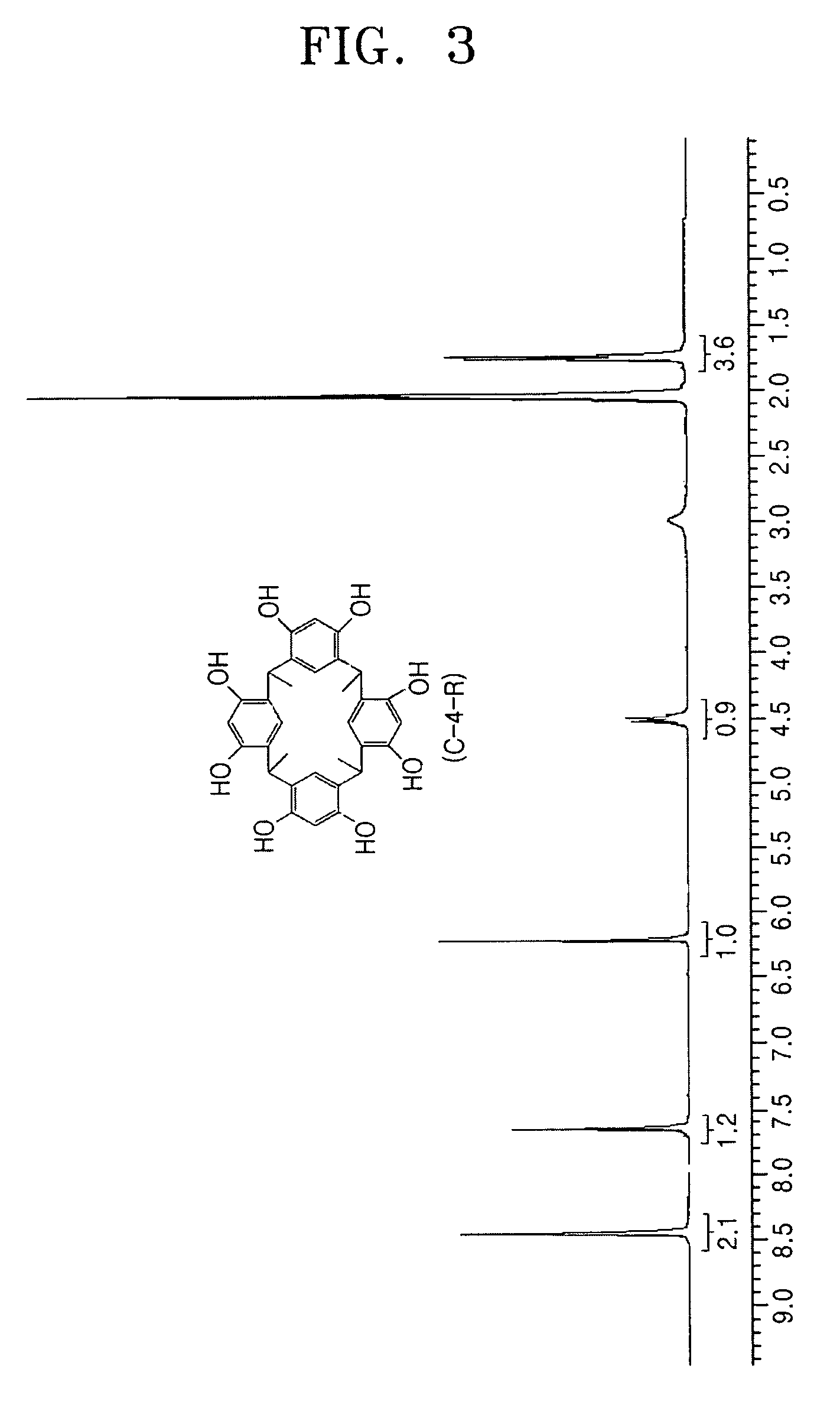 Solid acid, polymer electrolyte membrane including the same, and fuel cell using the polymer electrolyte membrane