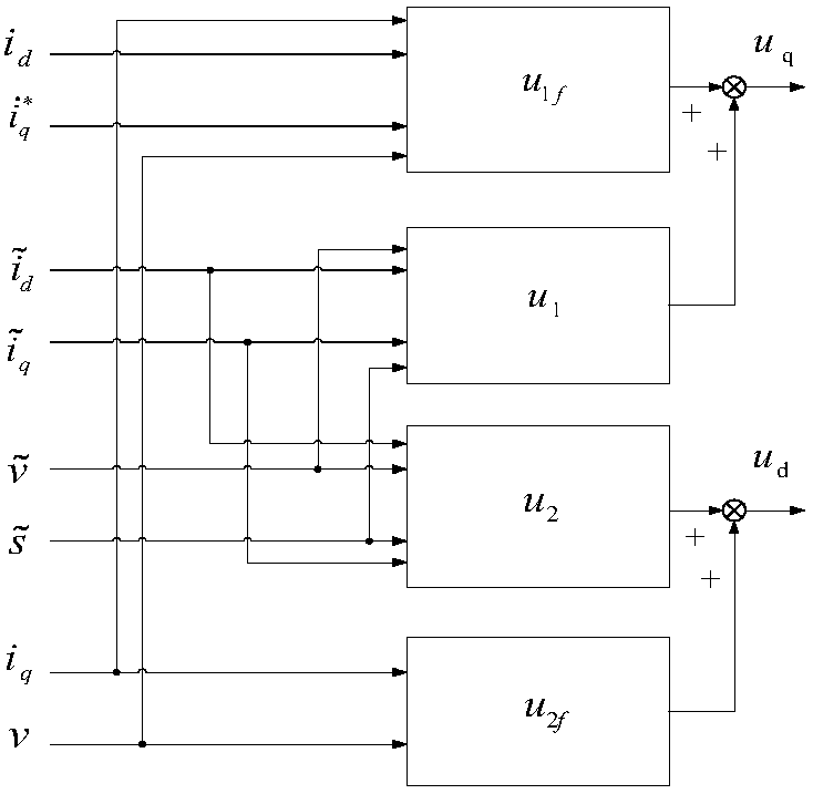 Linear servo position tracking control based on linear matrix inequality and sliding mode control