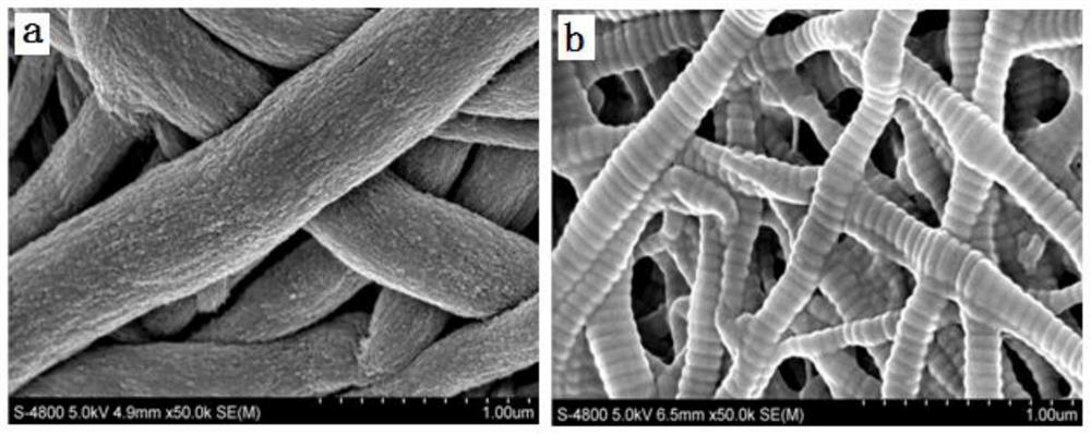 Biomimetic mineralization material in a polyanion modified fiber, preparation method and application