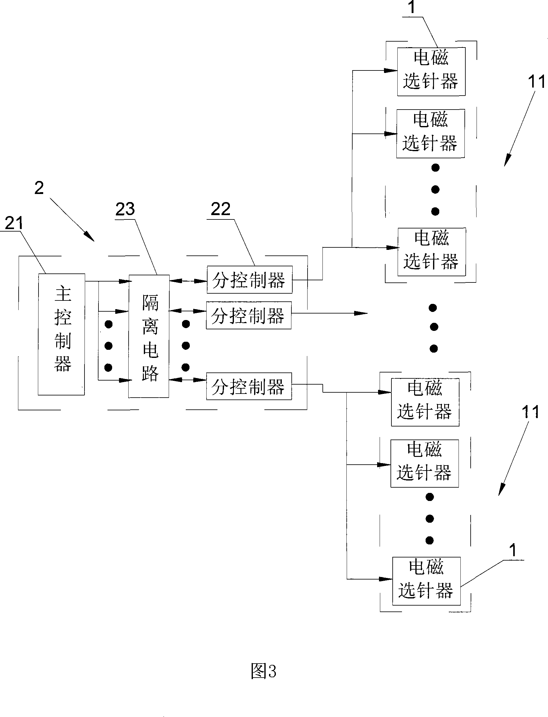 Electromagnetism needle selector drive plate and electronic jacquard machine control system using the same