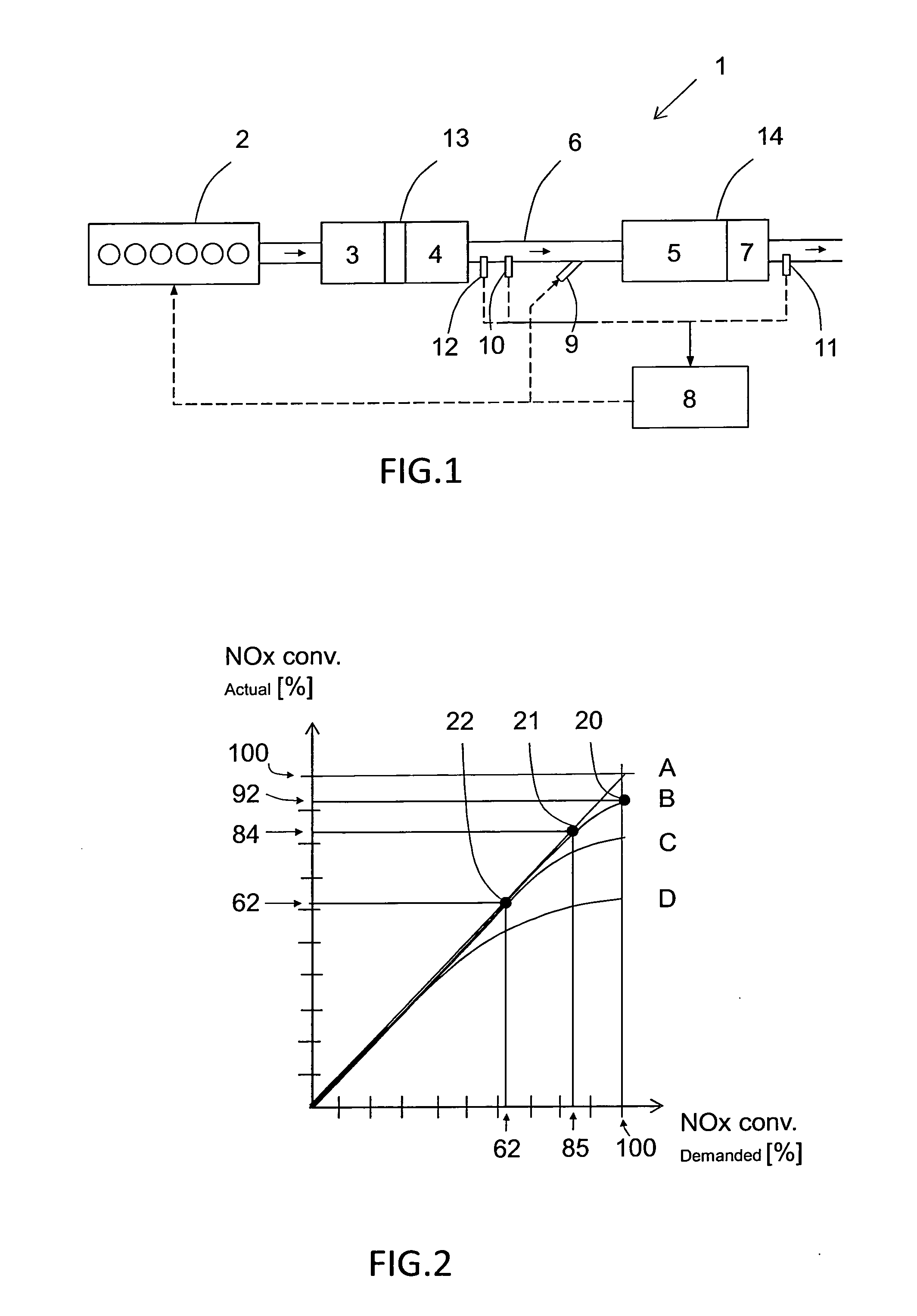 Method and system for estimating reagent quality