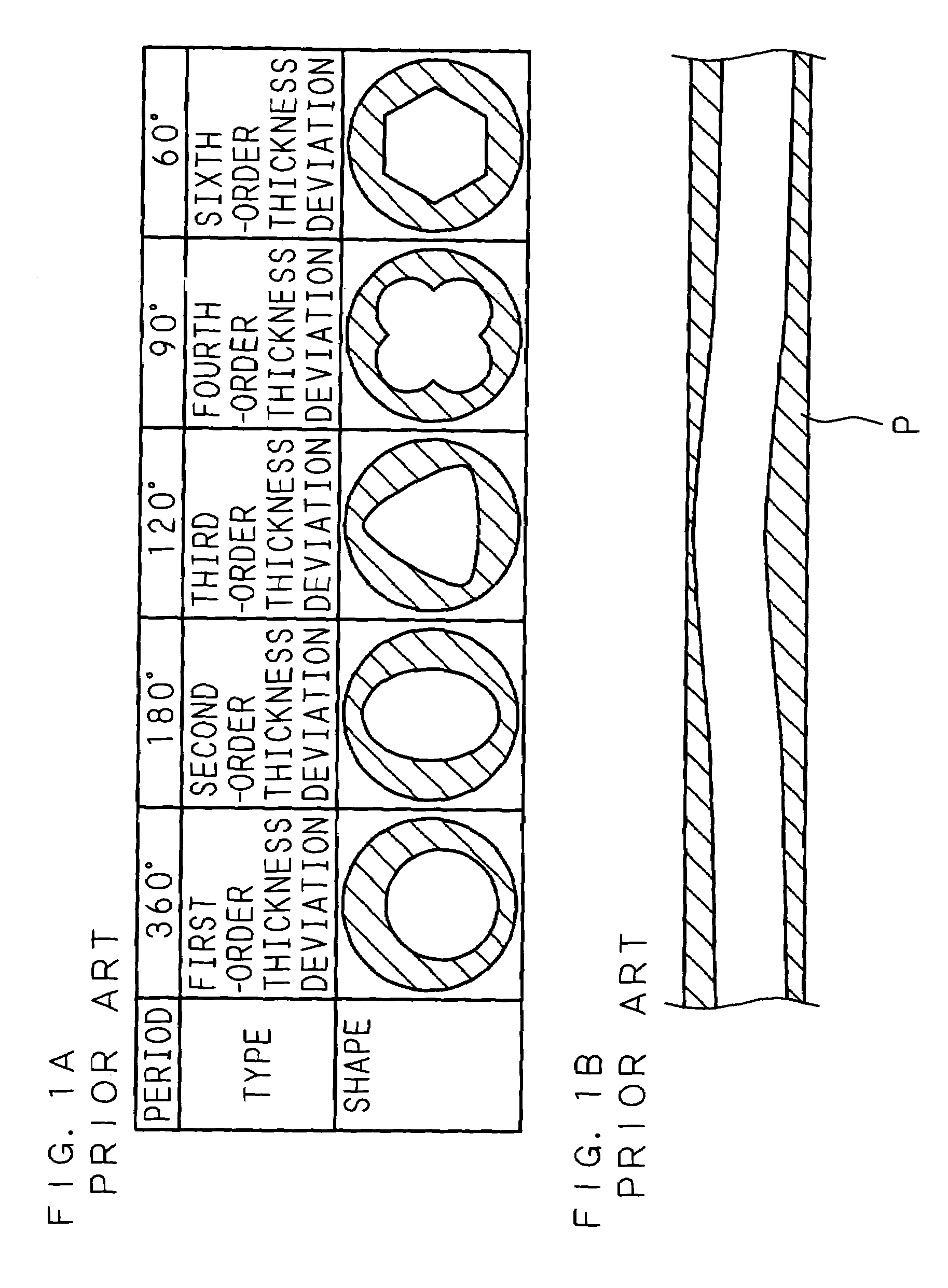 Manufacturing method and manufacturing apparatus of pipe, thickness deviation information derivation apparatus, and computer program