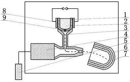 A kind of aluminum-chromium alloy and its powder metallurgy forming method