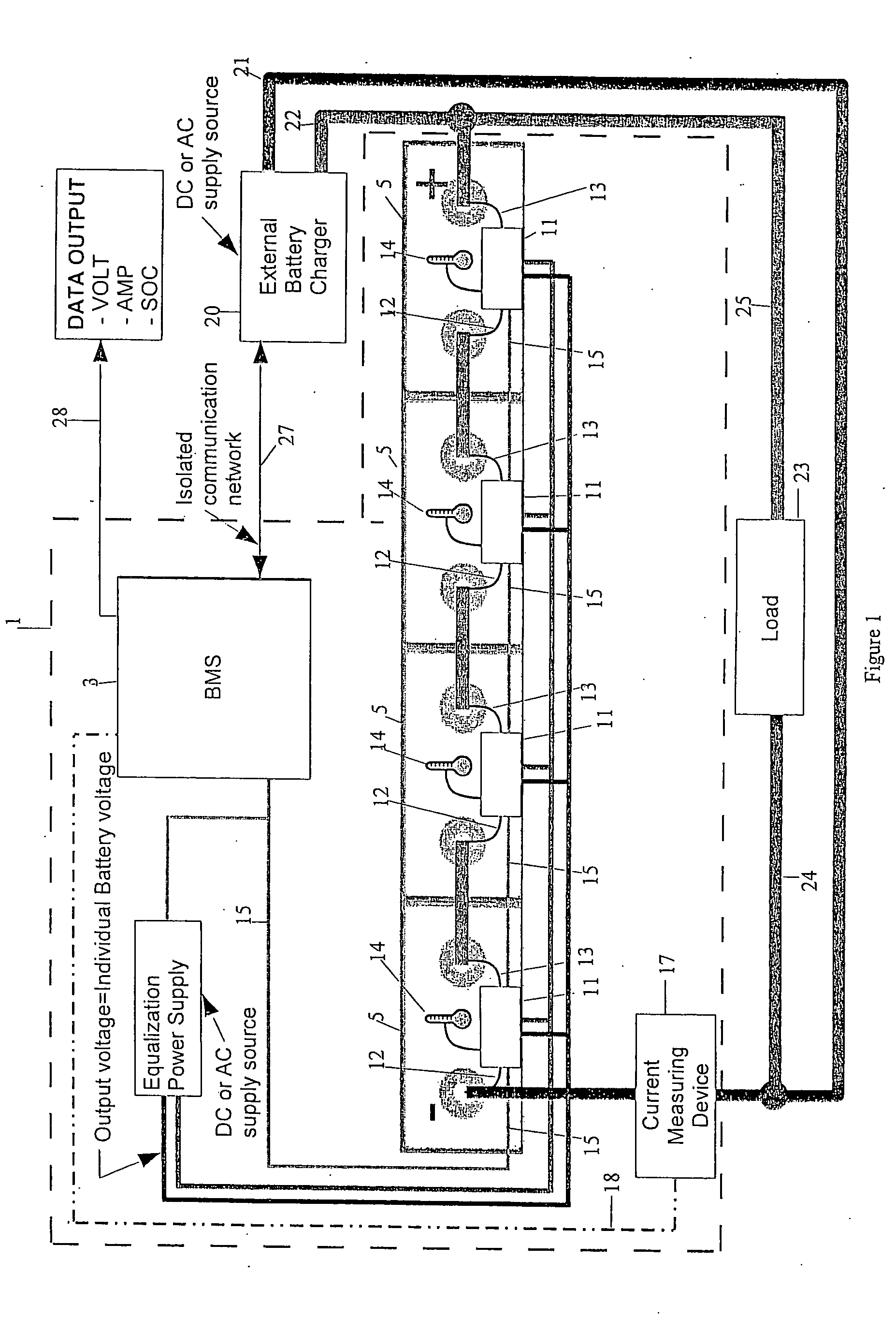 Battery management and equalization system for batteries using power line carrier communications