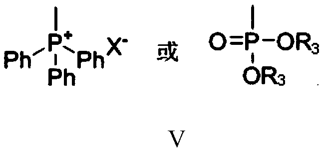 Preparation method of citral