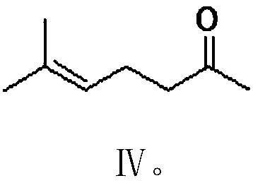 Preparation method of citral