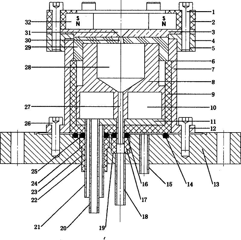 Hollow anode ion source used for ultra high vacuum system