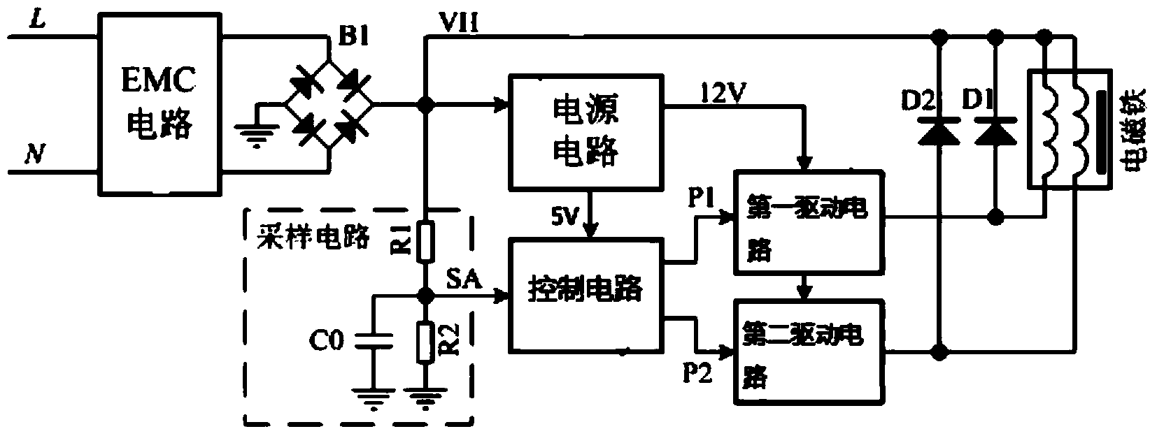 Electromagnetic under-voltage release and controlling method thereof