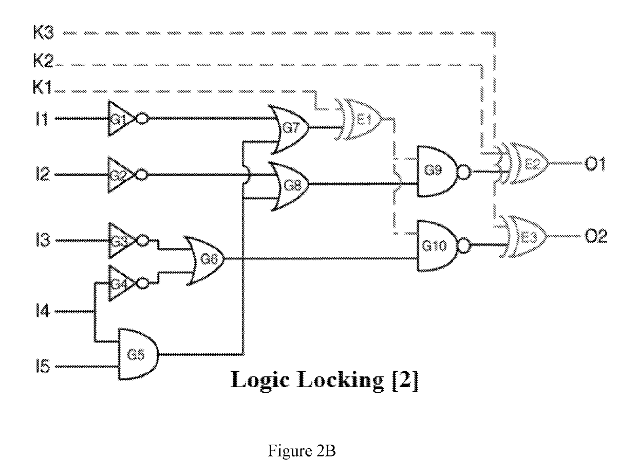 Circuit edit and obfuscation for trusted chip fabrication