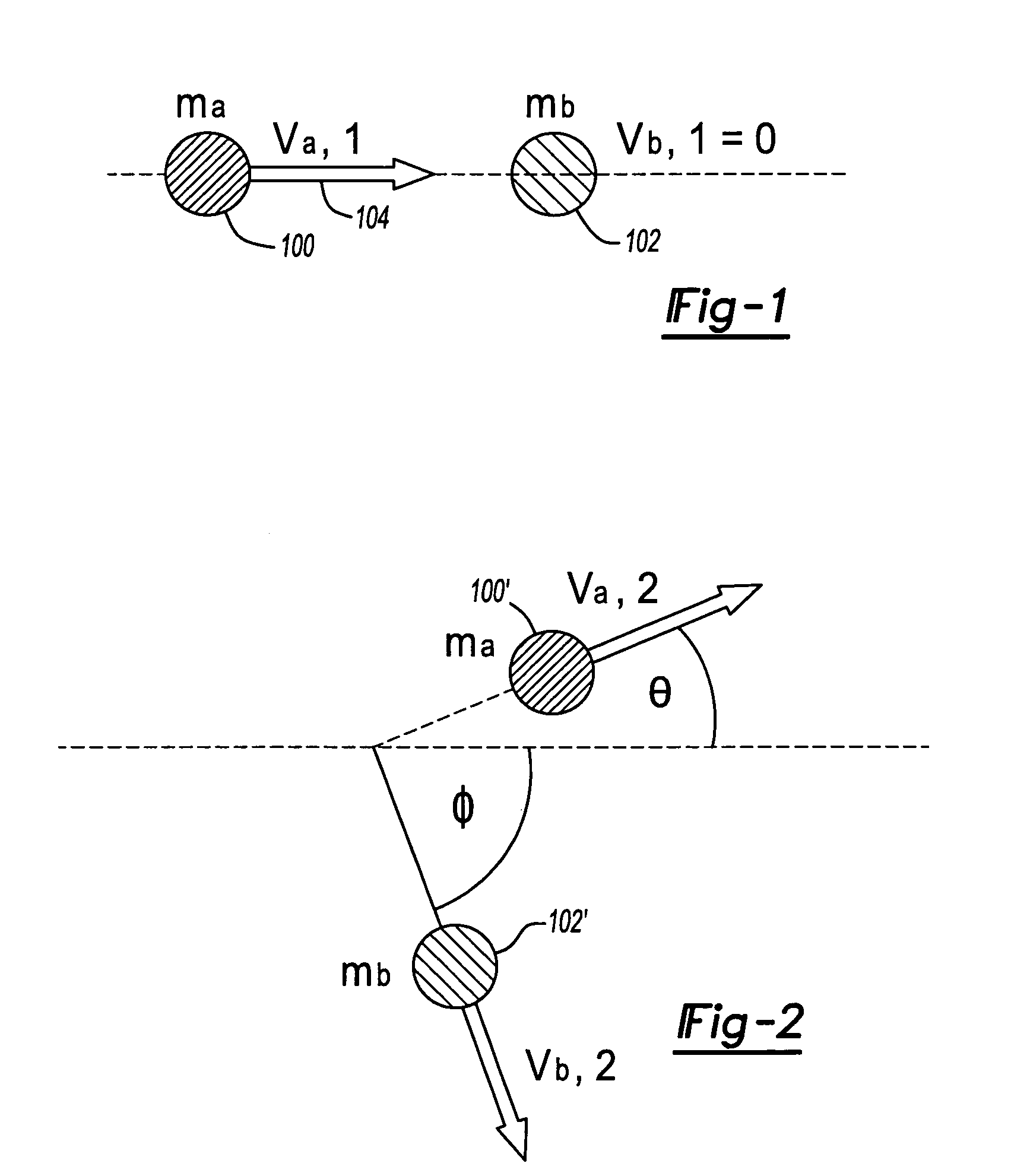 Neutron irradiative methods and systems