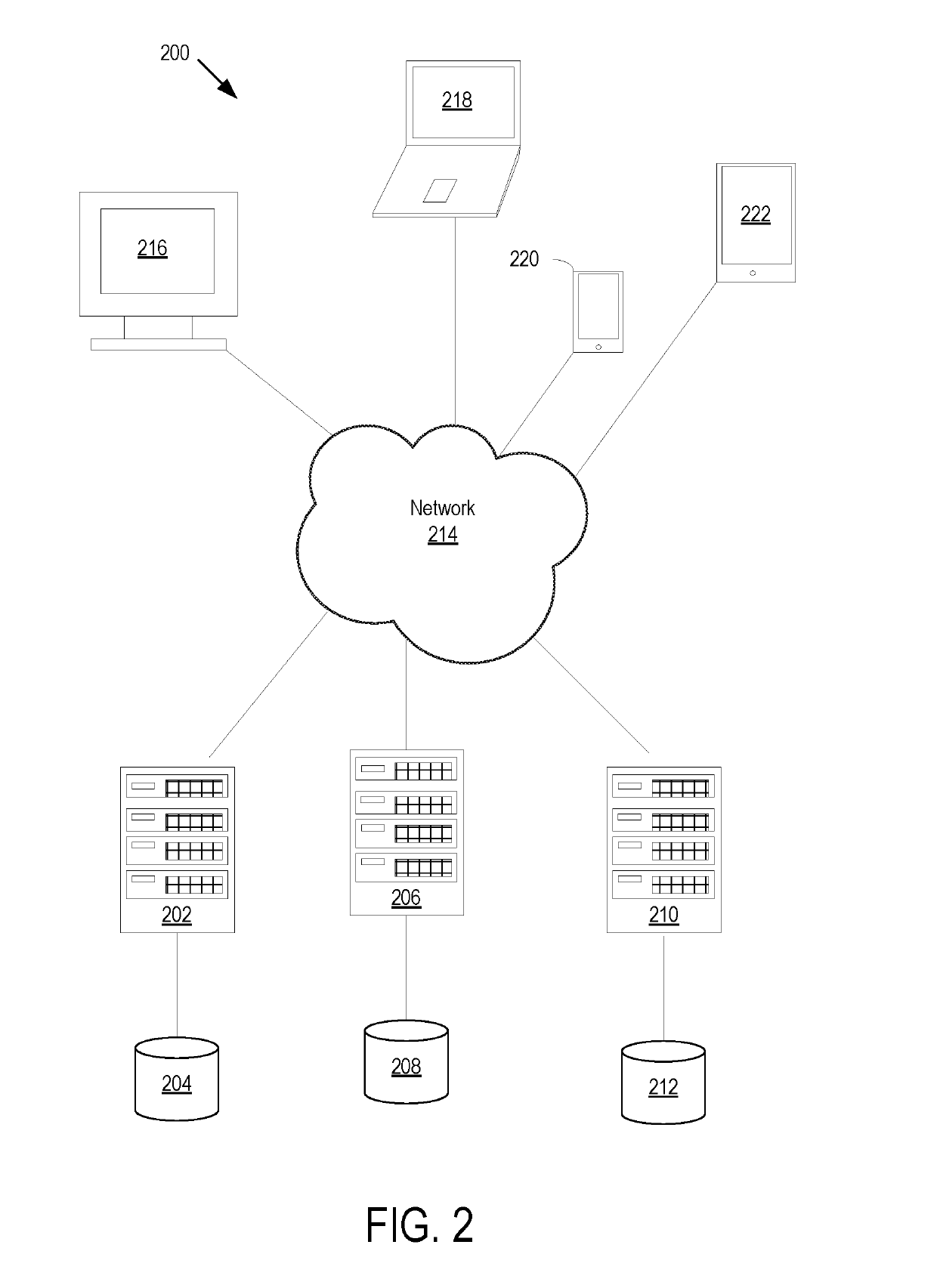 Identity based behavior measurement architecture