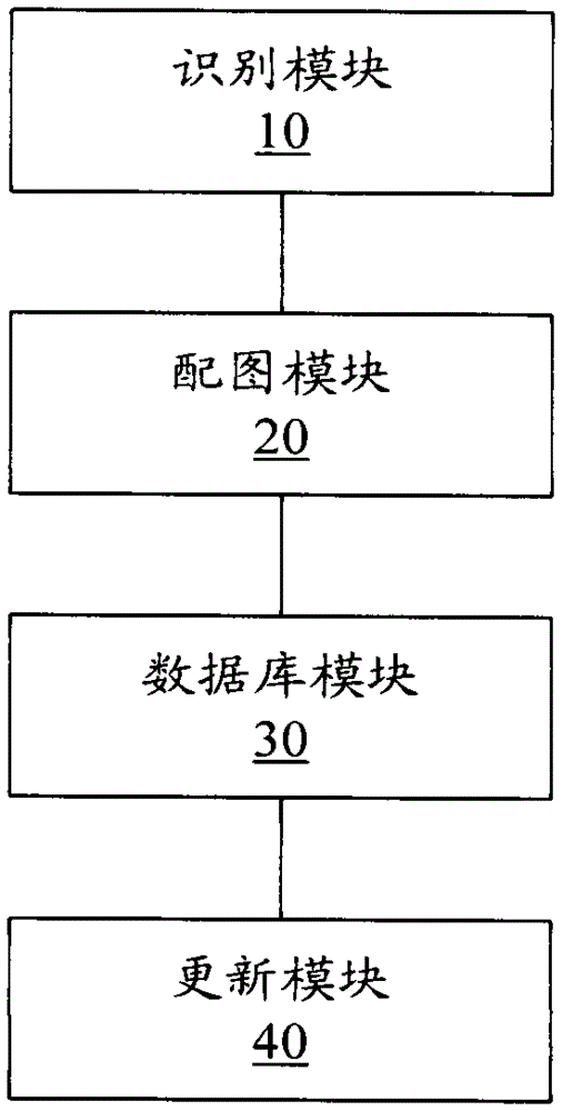 Method and device for processing embedded image in document