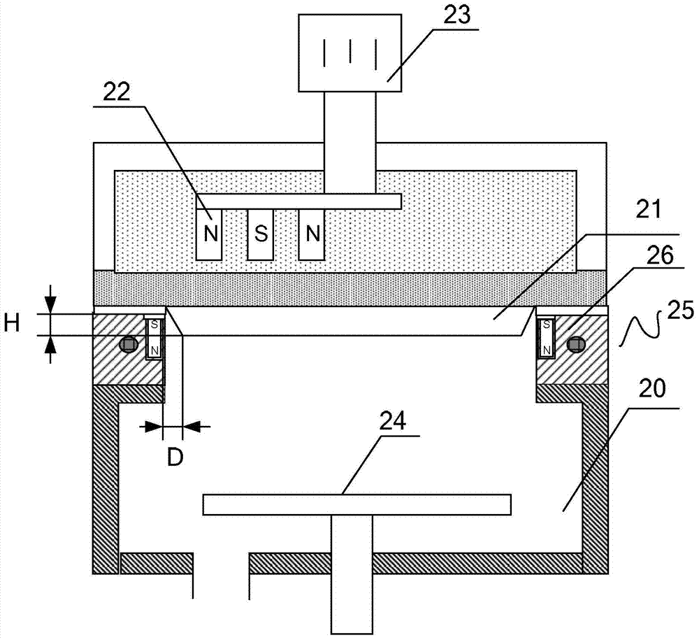 Magnetron sputtering chamber and magnetron sputtering equipment