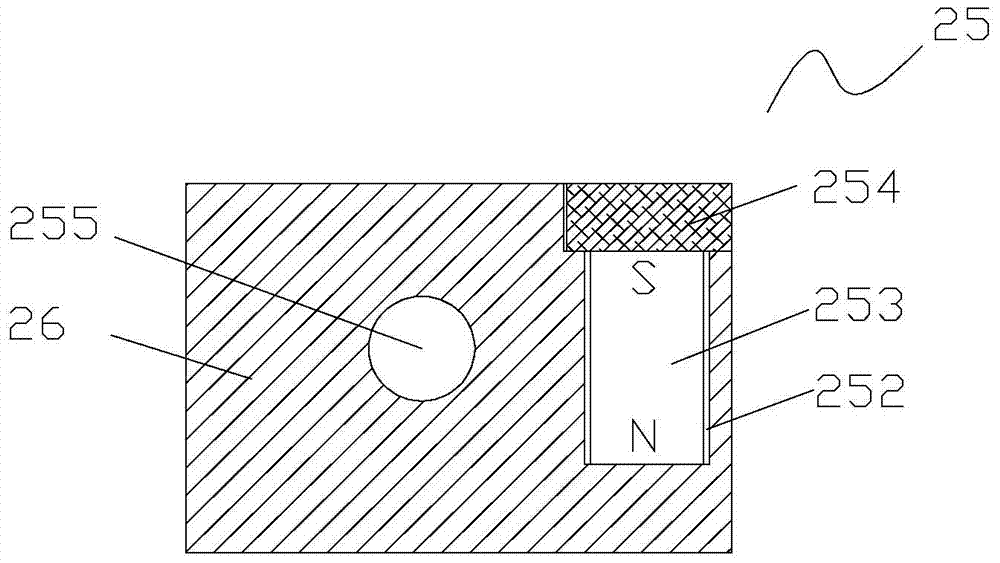 Magnetron sputtering chamber and magnetron sputtering equipment