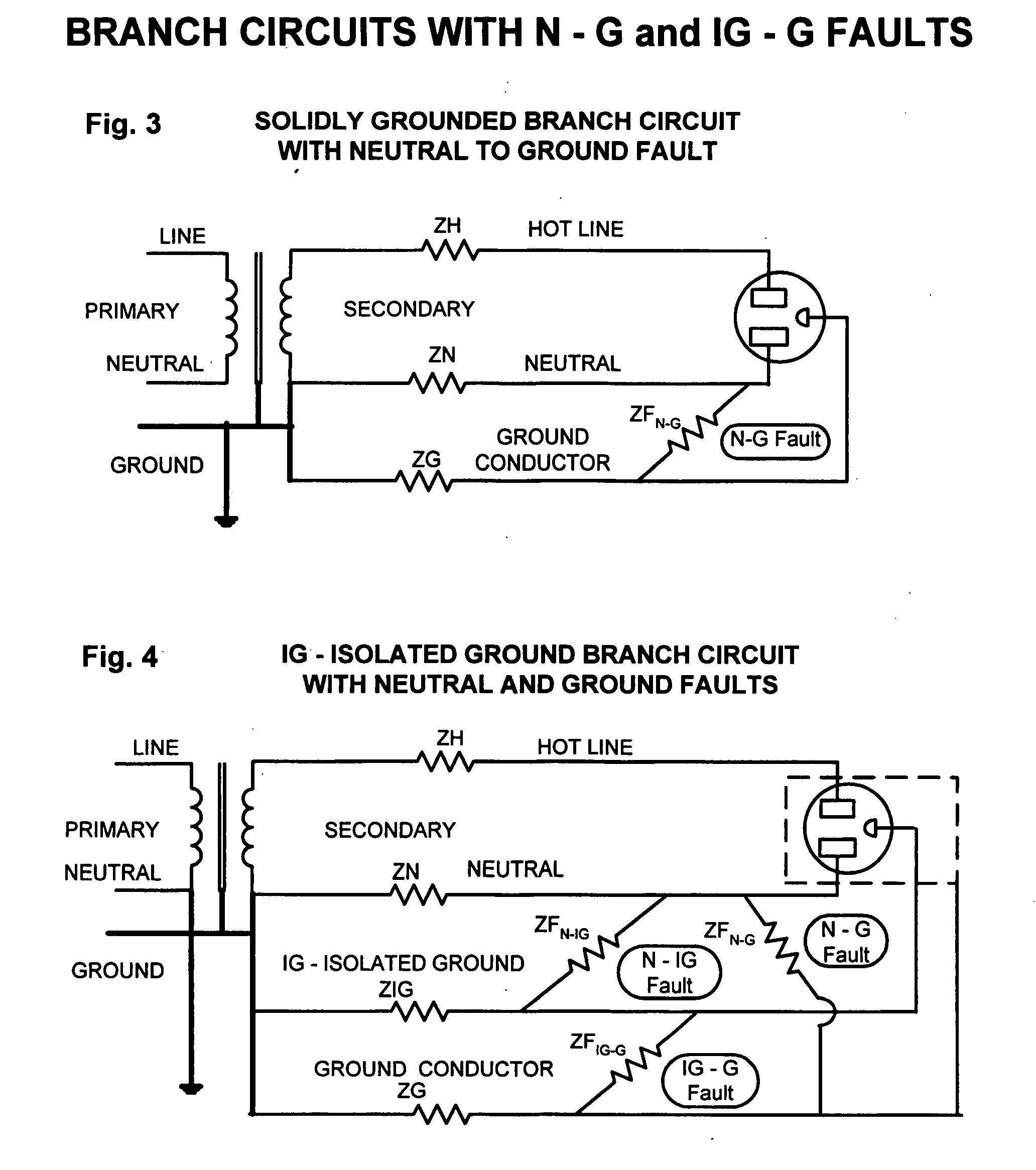 Method for detecting electrical ground faults