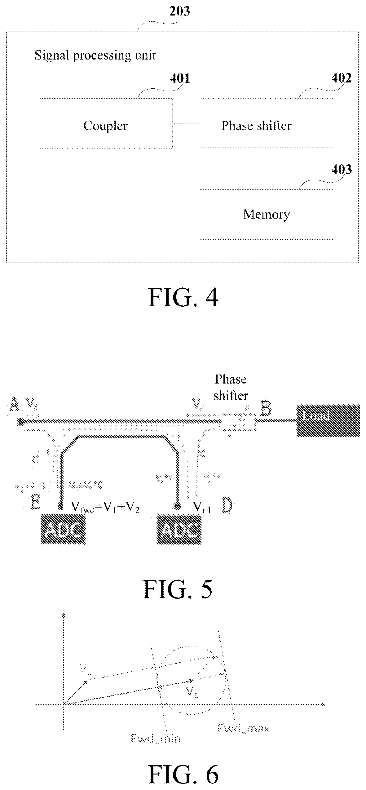 Magnetic resonance system and transmission apparatus, transmission method, and pre-scanning method