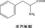 Adhesive for nano-silicon carbon anode material of lithium battery and preparation method of adhesive
