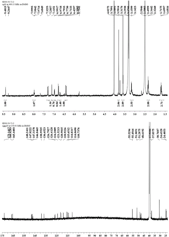 Calamus amide compound as well as preparation method and application of calamus amide compound