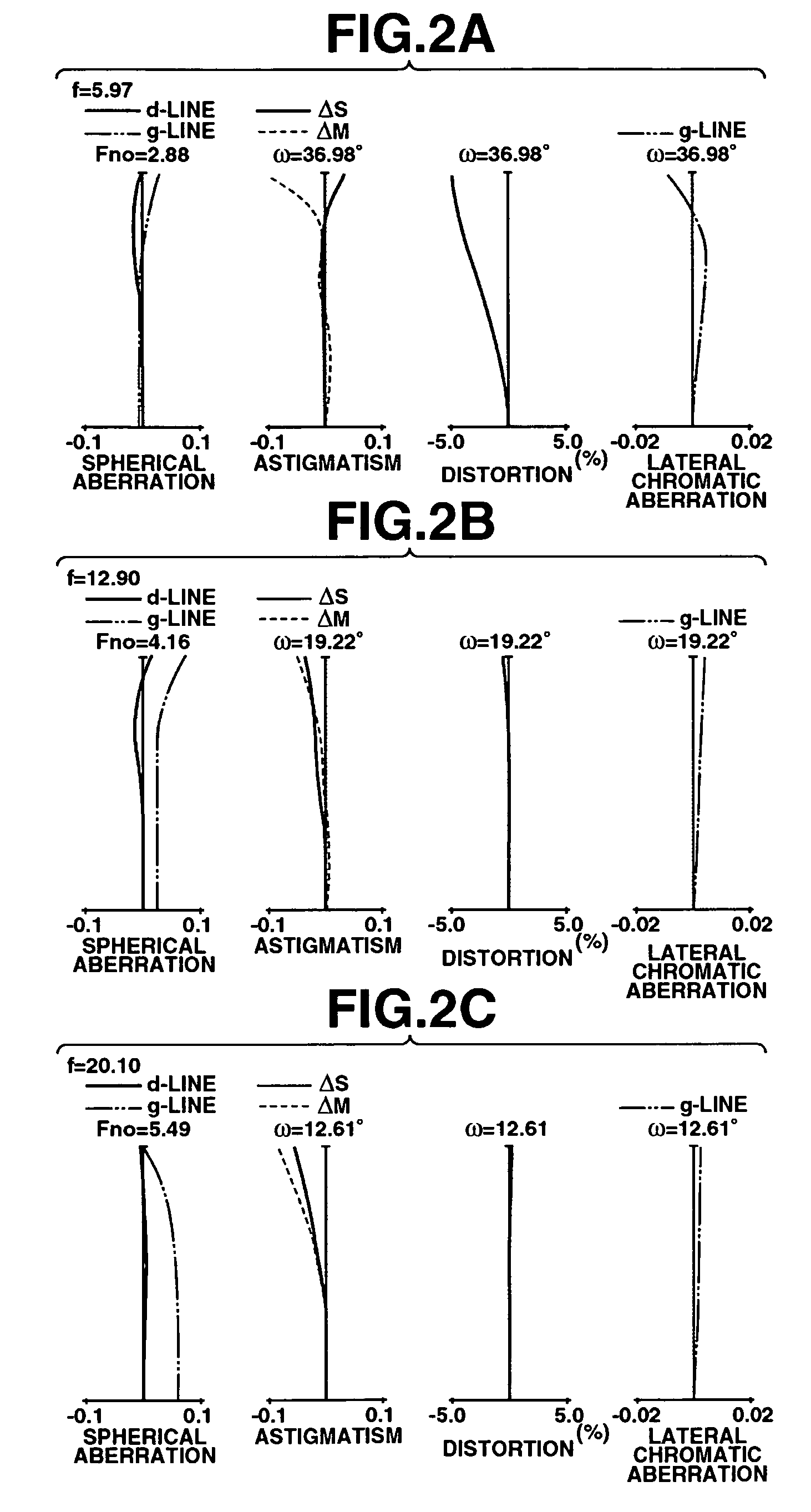 Zoom lens system and image capture apparatus having the same