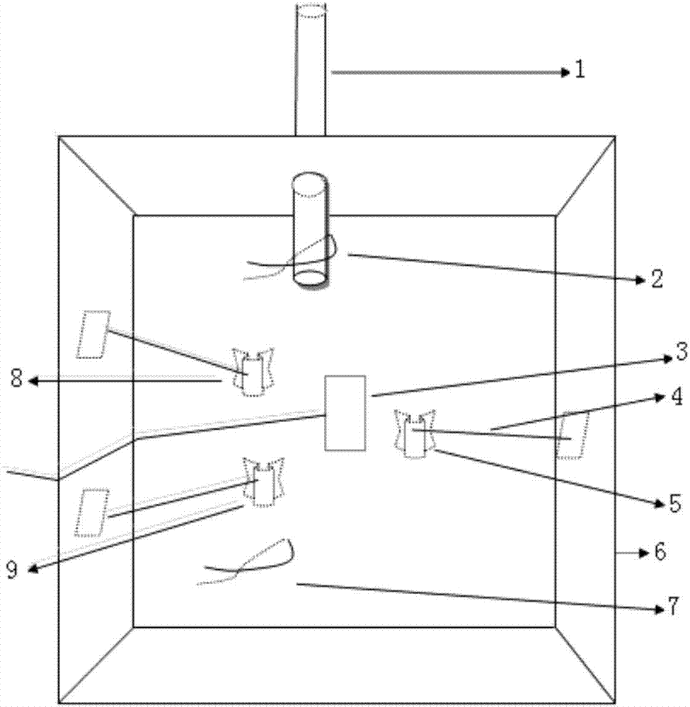 Full-thickness resection model box for endoscopic submucosal dissection (ESD) of stomach