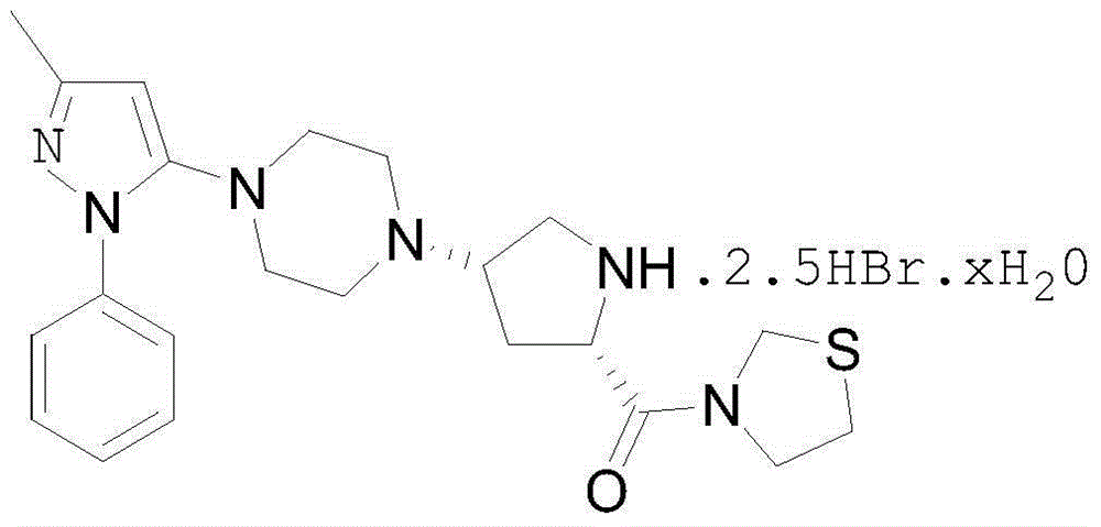 Teneligliptin synthesis method