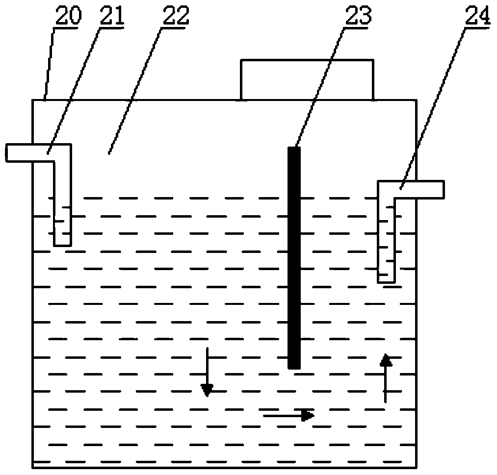 A combined equipment for multi-household domestic sewage hydrolysis tank and multiple treatment devices