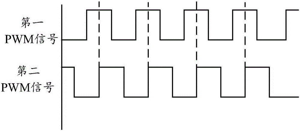 Analog-to-digital converter sampling system and analog-to-digital converter sampling method