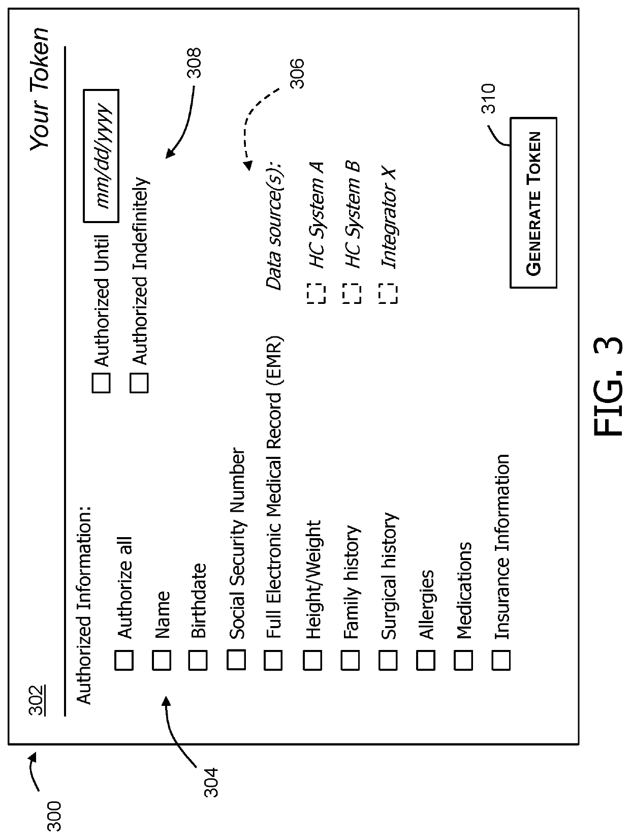 Systems and methods for tokenization of personally identifiable information (PII) and personal health information (PHI)