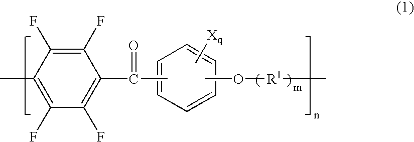 Birefringent optical film, elliptically polarizing plate using the same, and liquid crystal display using the same