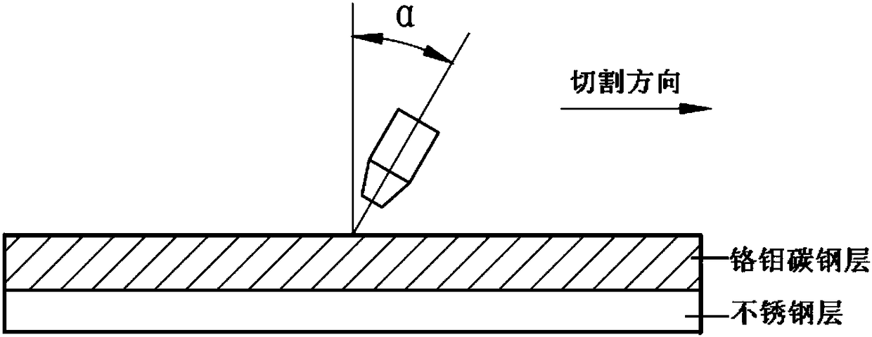 Cutting method of chromium-molybdenum stainless steel composite layer