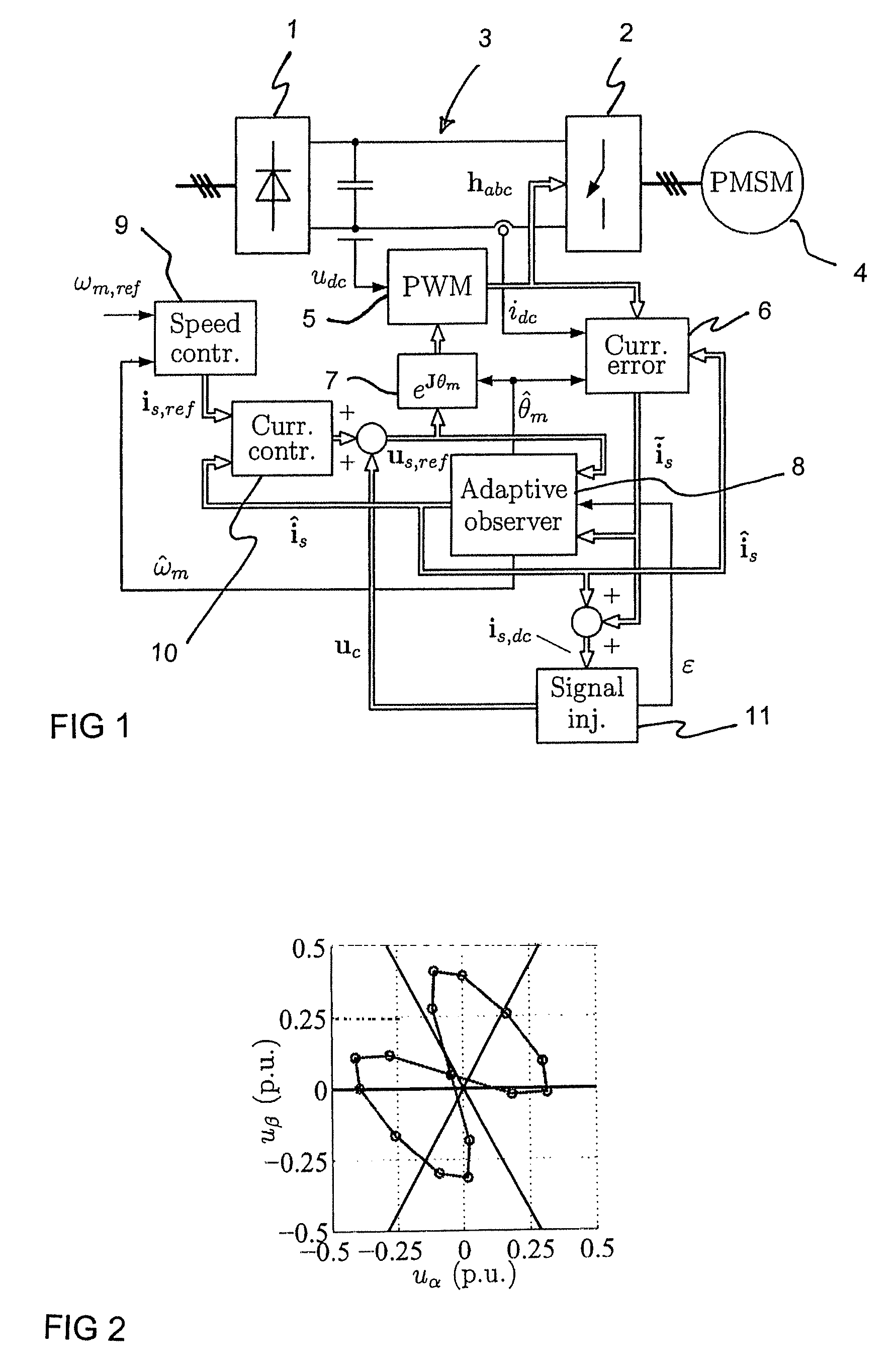 Method for sensorless estimation of rotor speed and position of a permanent magnet synchronous machine