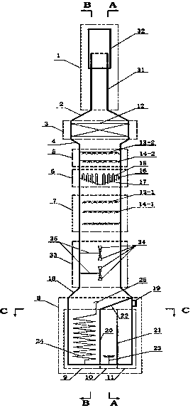 Flue gas desulfurization and regeneration integral tower and flue gas desulfurization method
