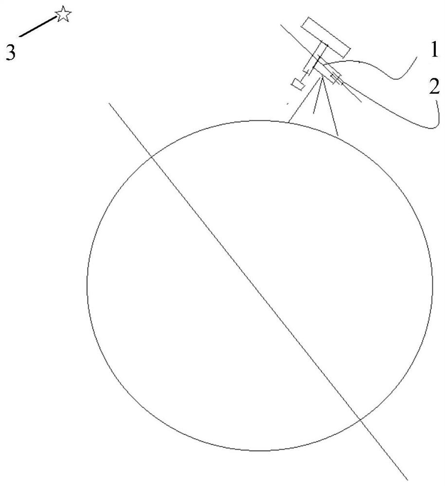 Novel polar axis telescope