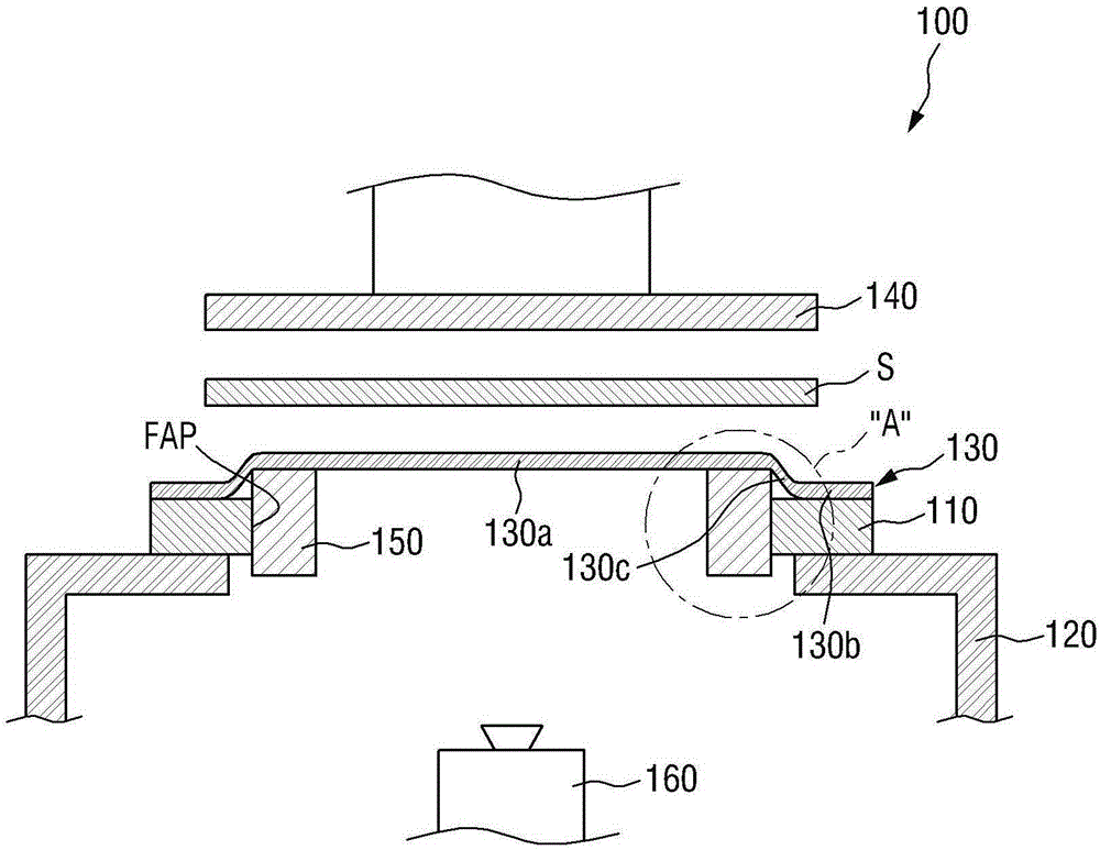 Deposition Device And Mask Assembly Applied Thereto