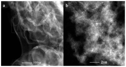 A kind of preparation method of non-precious metal catalyst for hydroelectric desorption of oxygen