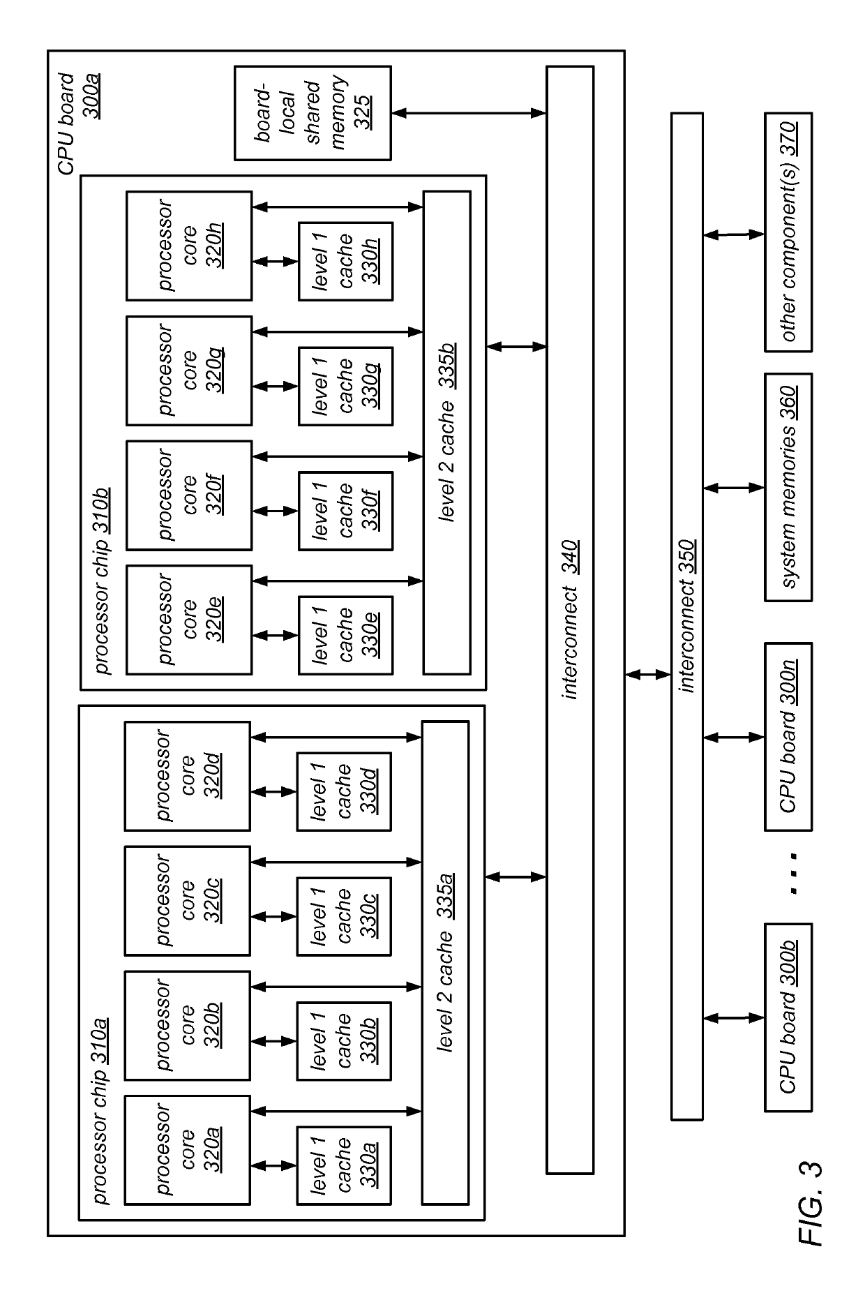 Systems and methods for performing concurrency restriction and throttling over contended locks