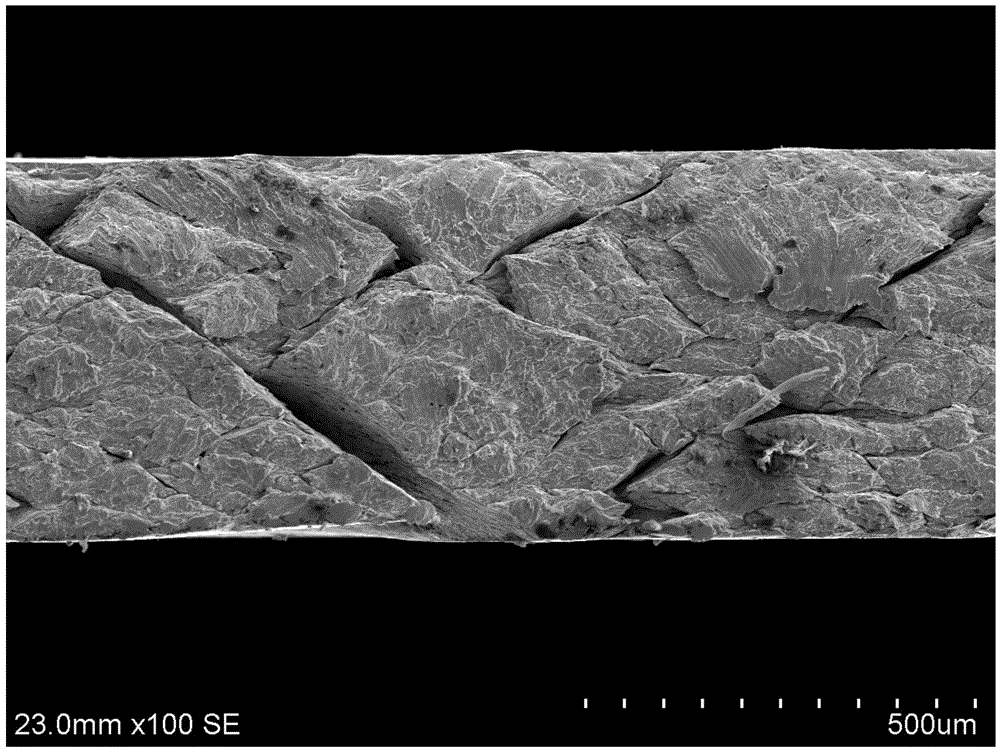 The Elimination Method of SPHC Cold Rolling Edge Crack