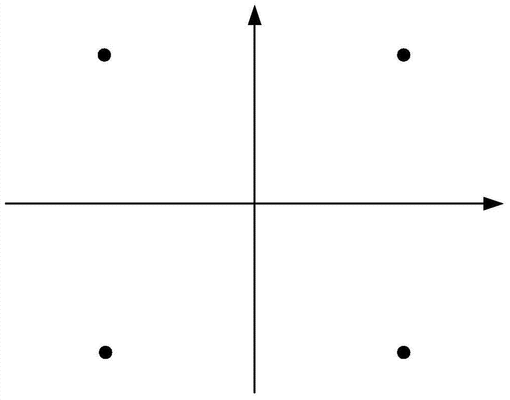 A method and device for interference suppression