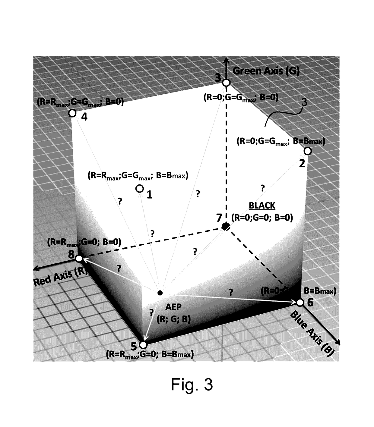 External vision and/or weapon aiming and firing system for military land vehicles, military aircraft and military naval units