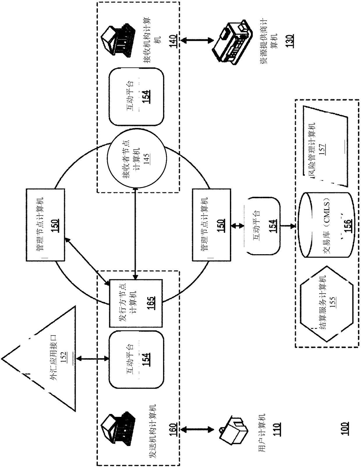 Methods and systems for using digital signatures to create trusted digital asset transfers