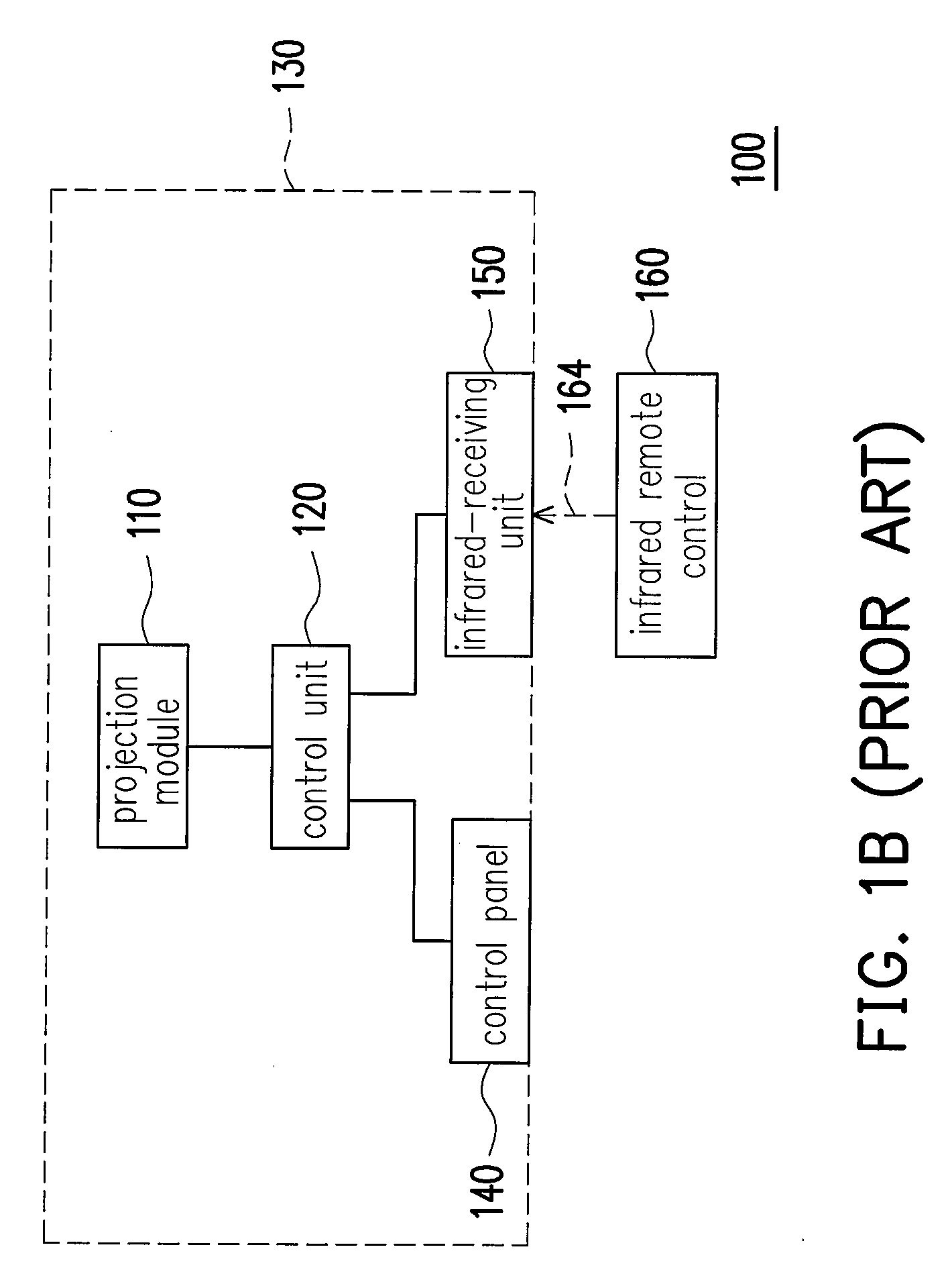 Projection apparatus